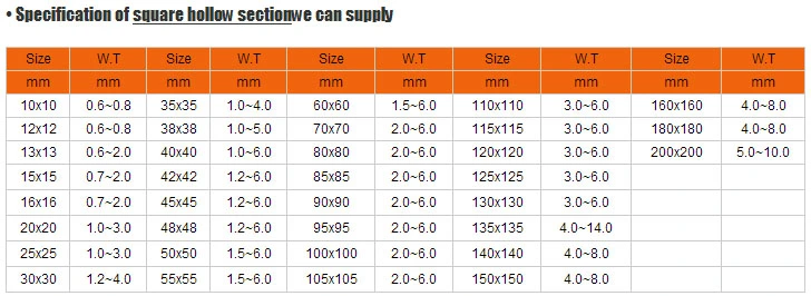 China Supply Q195/Q215/Q235/Q345/S235jr/Gr. B-D/Stk500 Low Carbon Black Steel Hot DIP Galvanized Coating Square Tube/Rectangular Hollow Steel Pipe