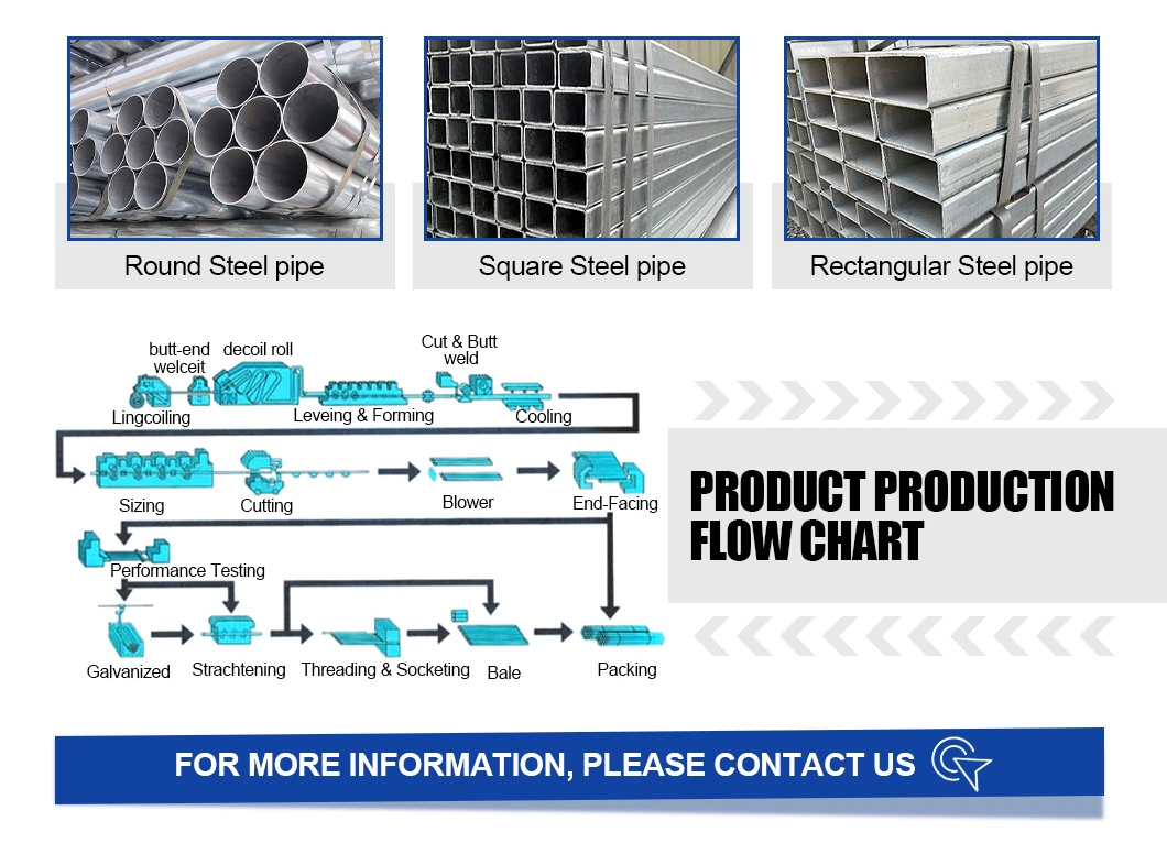 ASTM A53 Gr. B 4mm 6mm 8mm Thick Galvanized Square and Rectangular Steel Pipe Square Pipe Hot DIP Galvanized Steel