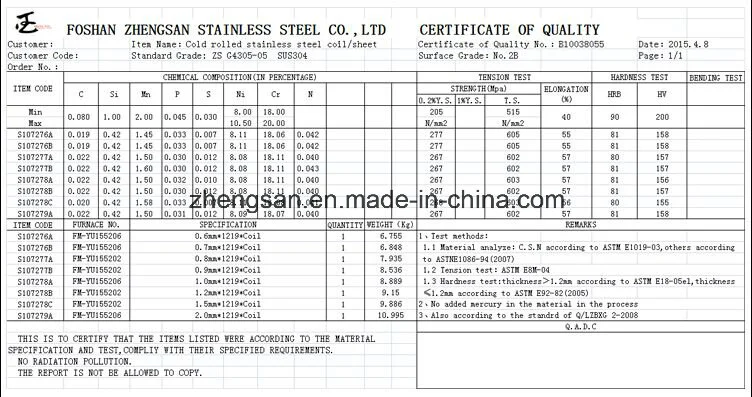 304 201 Grade Foshan Factory Stainless Steel Coil for Kitchenware